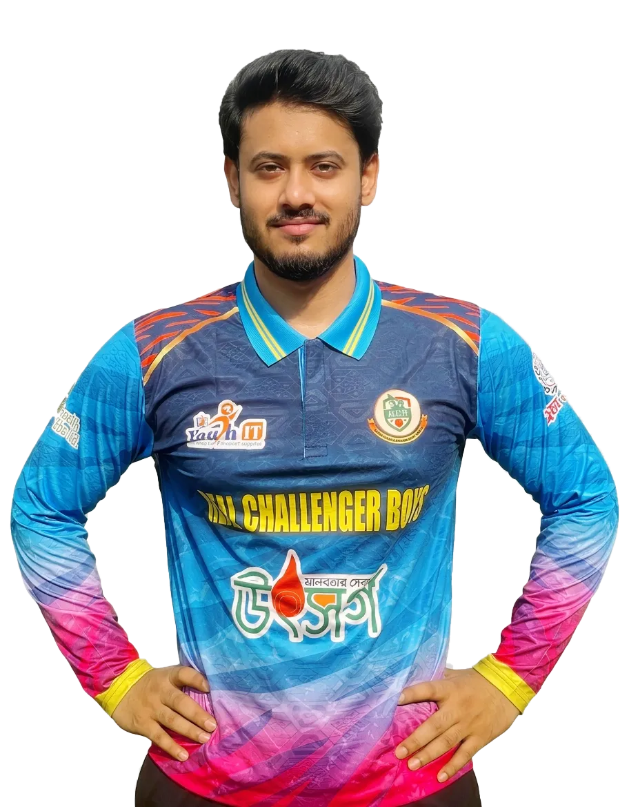 Shakil Hossain Riyan